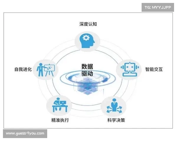 数据驱动型决策成为执行新核心,全域信息实时汇聚提升指挥精度